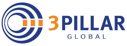 www.3pillarglobal.com